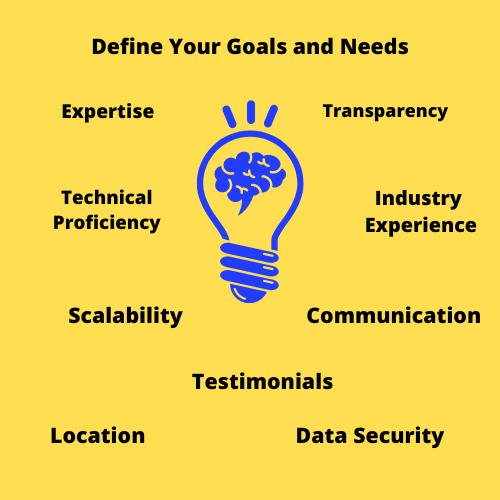 goals and needs goals and needs