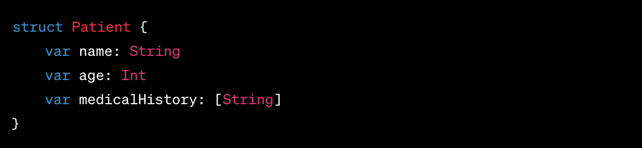 patient profiles patient profiles